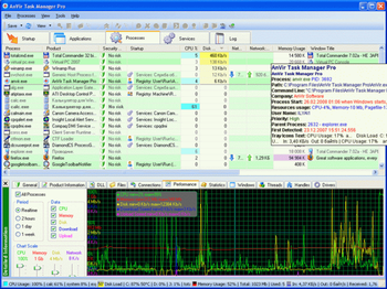 AnVir Task Manager Free screenshot