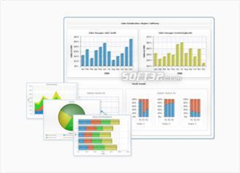 AnyChart Flash Chart Component screenshot 3