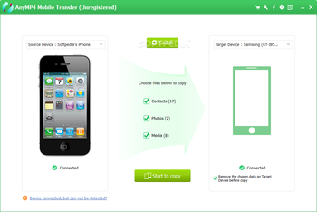 AnyMP4 Mobile Transfer screenshot