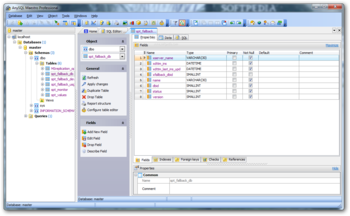 AnySQL Maestro Professional screenshot 2