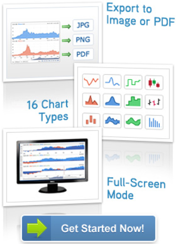 AnyStock screenshot