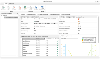 ApexSQL Monitor screenshot