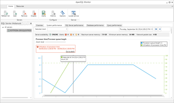 ApexSQL Monitor screenshot 2