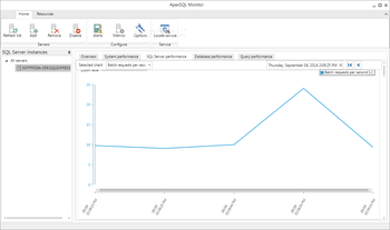 ApexSQL Monitor screenshot 3