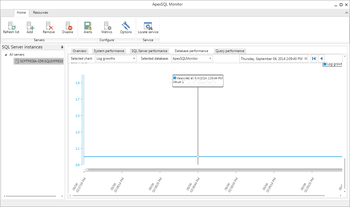 ApexSQL Monitor screenshot 4