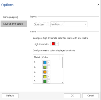 ApexSQL Monitor screenshot 8