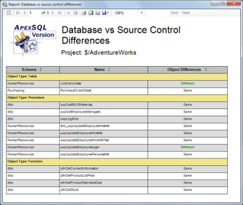 ApexSQL Version screenshot
