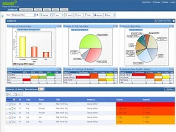 Application lifecycle management screenshot