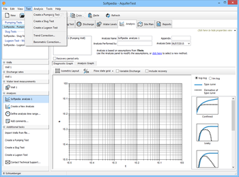 AquiferTest Pro screenshot 4