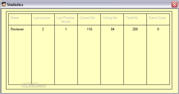 Arabic Keyboard Typing Tutor screenshot 4