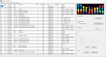 Arabidopsis Motif Scanner screenshot 3