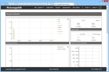 ArangoDB screenshot