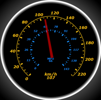 Arction Gauges screenshot 2