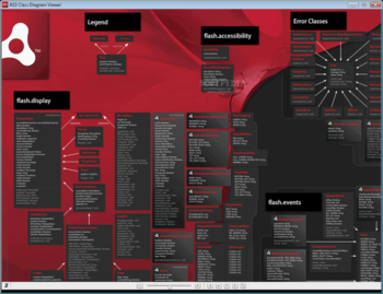 AS3 Class Diagram Viewer screenshot