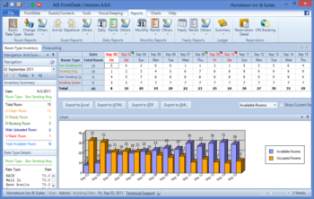 ASI FrontDesk Hotel Motel Software screenshot 5
