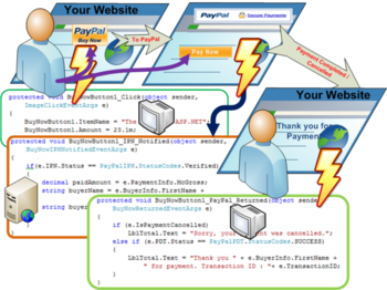 ASP NET PayPal Control for Website Payments Standard screenshot 2