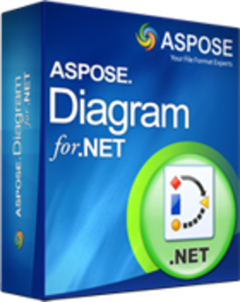 Aspose.Diagram for .NET screenshot