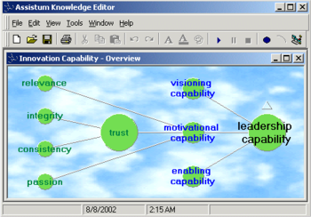 Assistum Knowledge Editor Personal Edition screenshot