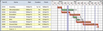 Asta Powerproject screenshot