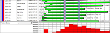 Asta Powerproject screenshot 2