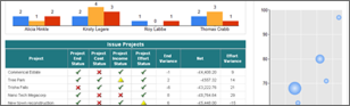 Asta Powerproject screenshot 4