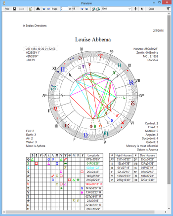 Astrallis Primary Directions & Astrology Software screenshot 10