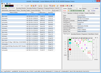 Astrallis Primary Directions & Astrology Software screenshot 4