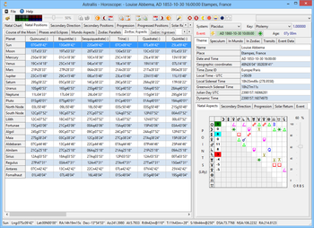 Astrallis Primary Directions & Astrology Software screenshot 5