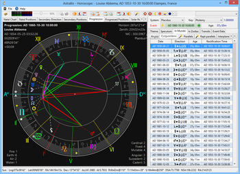 Astrallis Primary Directions & Astrology Software screenshot 7