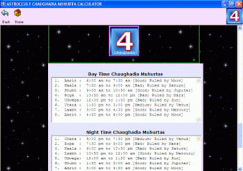 Astroccult Chaughadia Muhurta Calculator screenshot