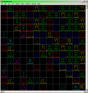 Astrolog screenshot 5