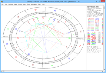 Astrolog32 screenshot
