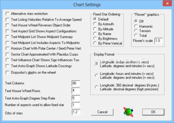 Astrolog32 screenshot 16