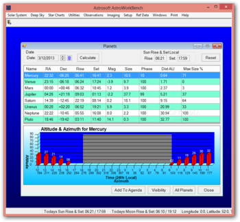 AstroWorkBench screenshot