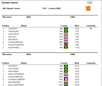 Athletics Results Database  screenshot 3