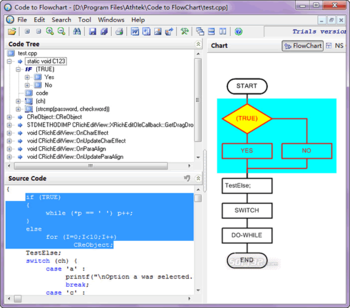 AthTek Code to FlowChart screenshot 3