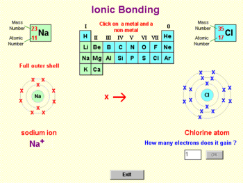 Atoms, Bonding and Structure screenshot 2