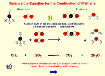 Atoms, Symbols and Equations screenshot