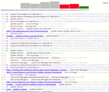 Atrise Realtime Stat screenshot