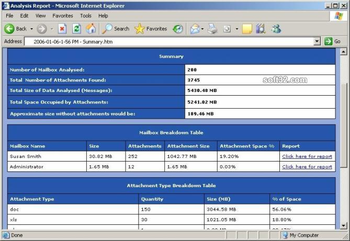 Attachment Analyser screenshot 2