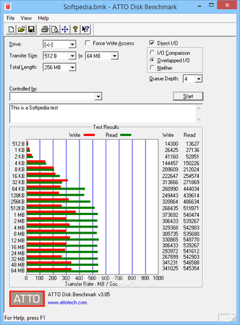 ATTO Disk Benchmark screenshot