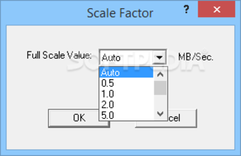 ATTO Disk Benchmark screenshot 4