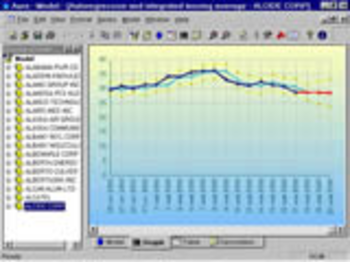 Aura Forecast Engine screenshot 2