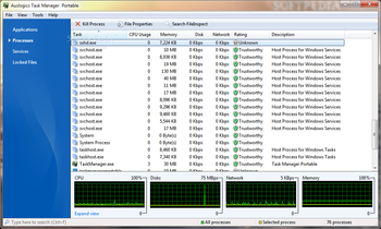 Auslogics Task Manager Portable screenshot 2