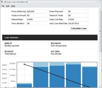Auto Loan Calculator screenshot