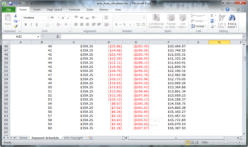 Auto Loan Payment Calculator screenshot 2
