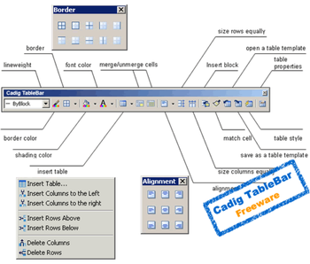 AutoCAD Table - { Cadig TableBar 2.4 } screenshot