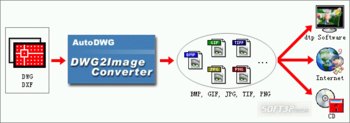 AutoDWG DWG to Image Converter Pro screenshot 3