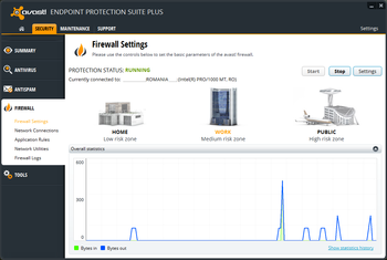 Avast Endpoint Protection Suite Plus screenshot 20