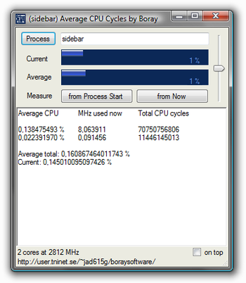 Average CPU Cycles for XP screenshot